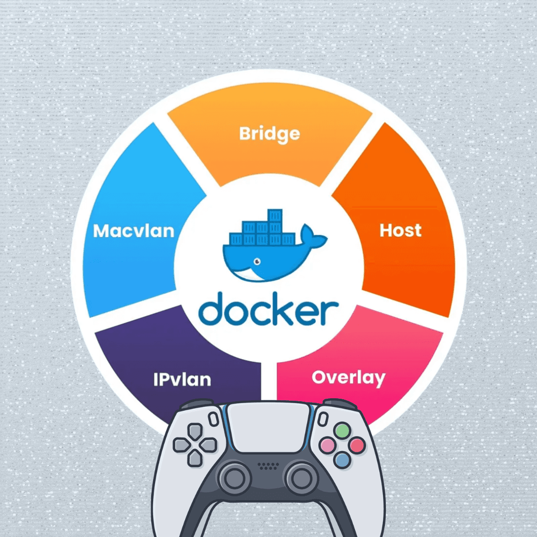 Docker Networking e drivers - Conectando containers
